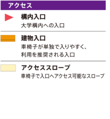 [アクセス] 構内入口：三角（赤）：大学構内への入口。建物入口（オレンジに点線）：車椅子が単独で入りやすく、利用を推奨される入口。アクセススロープ：クリーム色：車椅子で入口へアクセス可能なスロープ