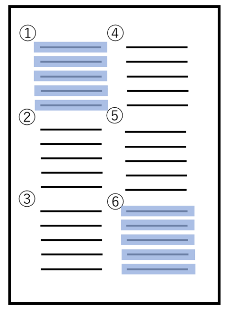 2段組のPDFをコピーした際に順番がばらばらになる模式図